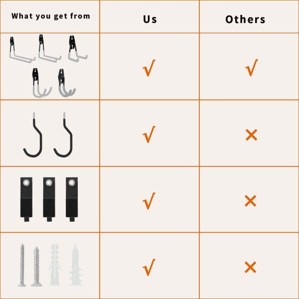 Heavy duty garage hook, steel garage storage hook, bicycle hook set of 15 pieces