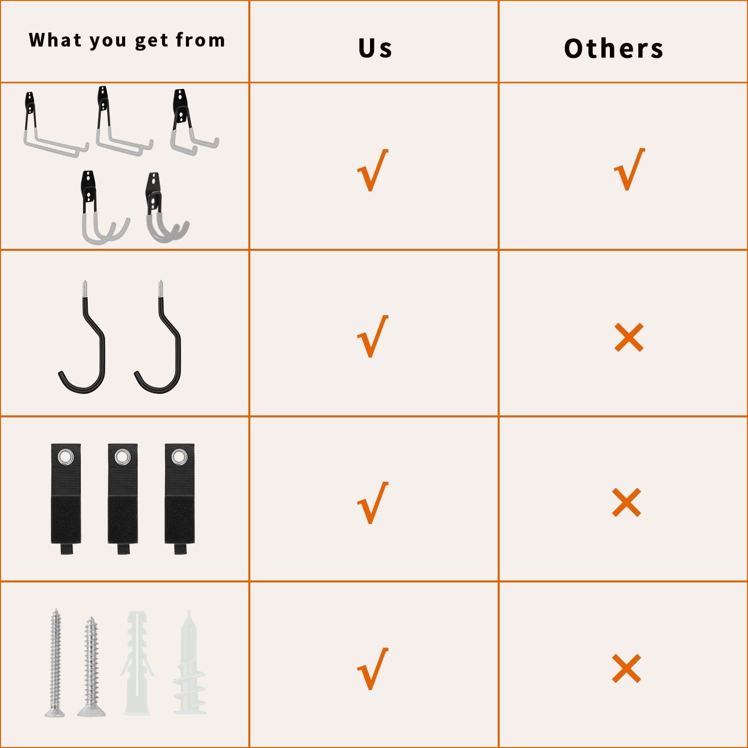 Heavy duty garage hook, steel garage storage hook, bicycle hook set of 15 pieces